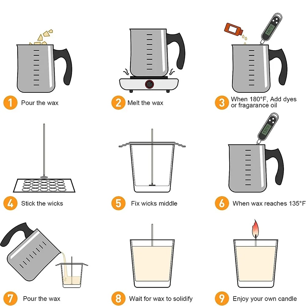 مجموعة صناعة الشموع Glintmos D - مراجعة Candle Making Supplies Kit وسعره